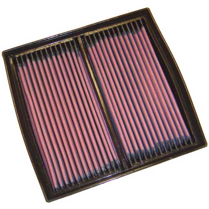 Filtro de aire KyN Reutilizable para Ducati Monster SS
