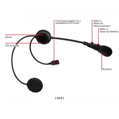 Intercomunicador moto Sena casco Jet Â· 3