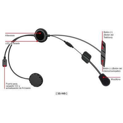 Intercomunicador moto Sena 3S con brazo largo casco Â· 3