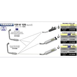 Colector Arrow Yamaha YZFR125/MT125 21+ Â· 2
