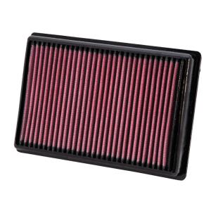 Filtro de aire K&N para BMW R1200 y R1250