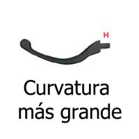 Kit manetas Lightech Aprilia RS660-RSV4