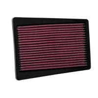 Filtro de aire de K&N VOGE 300 Y 500