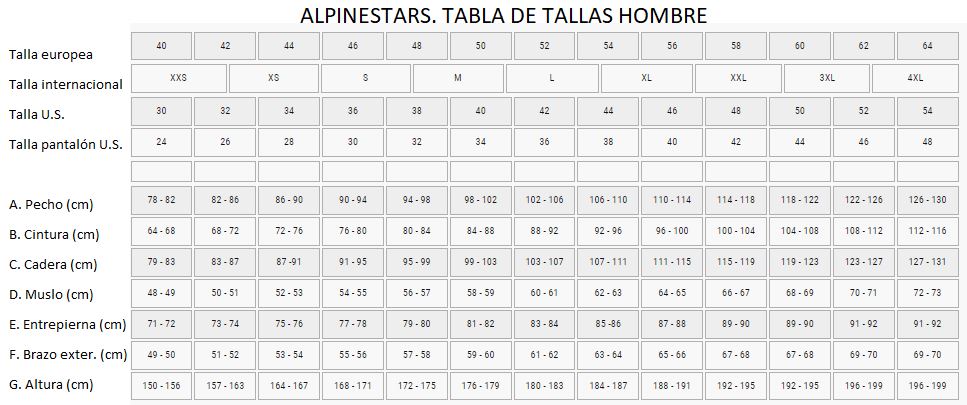 Gu&iacute;a de tallas de Chaqueta Alpinestars T-SPS V2 Negro