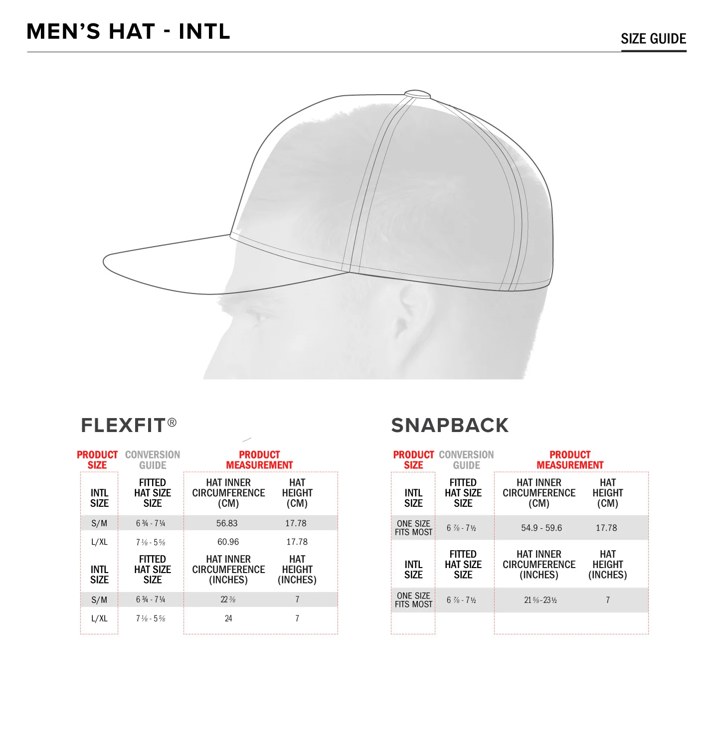 Gu&iacute;a de tallas de Gorra Alpinestars Corp Shift Relay Negro