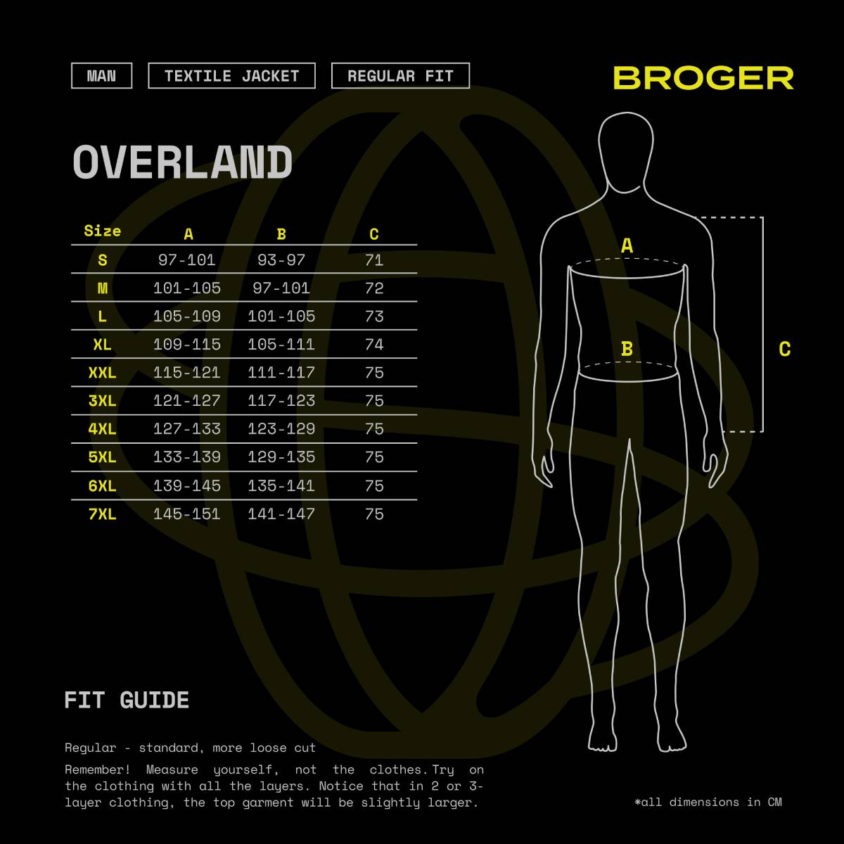 Gu&iacute;a de tallas de Chaqueta Broger Overland Negro