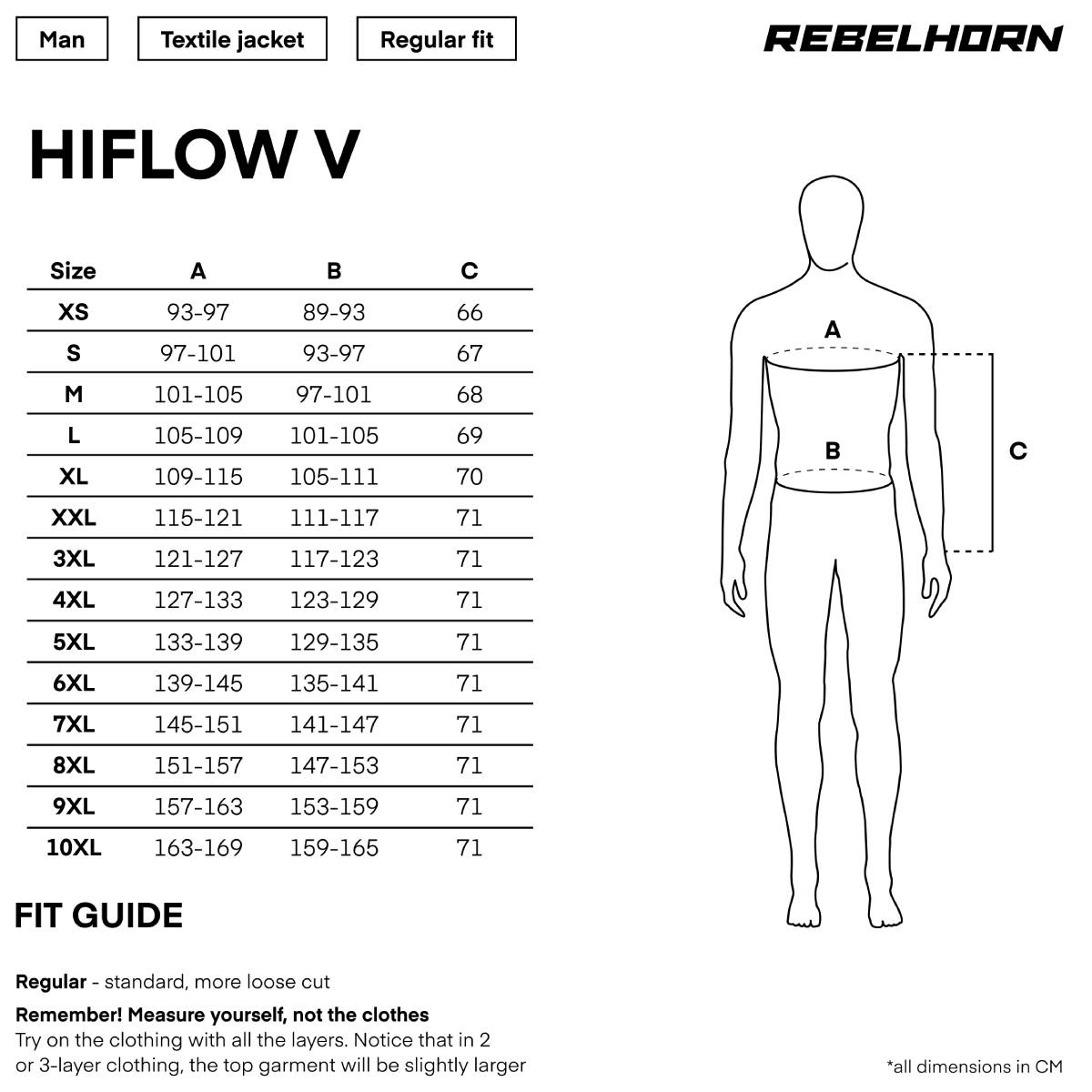 Gu&iacute;a de tallas de Chaqueta Rebelhorn Hiflow V Negro/Gris/Rojo