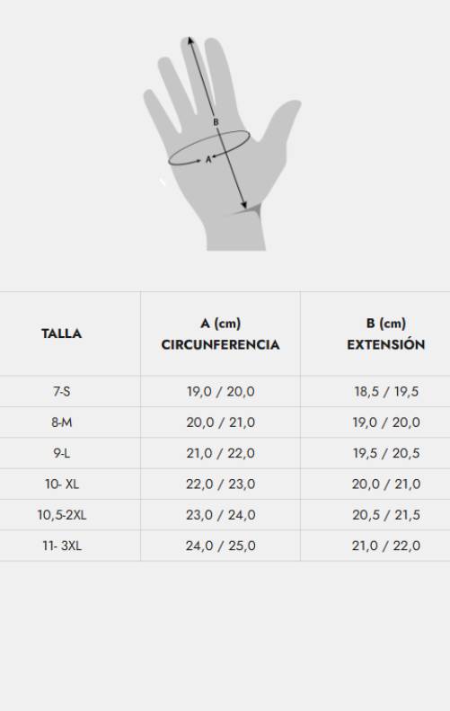 Gu&iacute;a de tallas de Guante calefactable G-Warm 3 Hydroscud T.UR